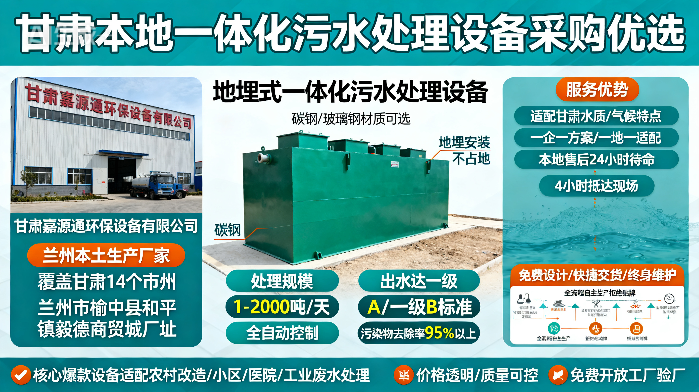 1786850167474630.jpeg 甘肃采购北川一体化北川污水处理设备_优先选本地生产厂家_直...式解决甘肃污水处理需求_选本地实体厂家_靠谱有保障.jpeg